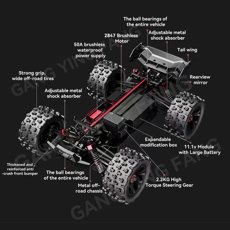 Соотношение 1:14 80 километров – обзор и цена Rc Hobby Grade Cars
