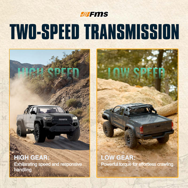Радиоуправляемая модель внедор – обзор и цена Rc Hobby Grade Cars