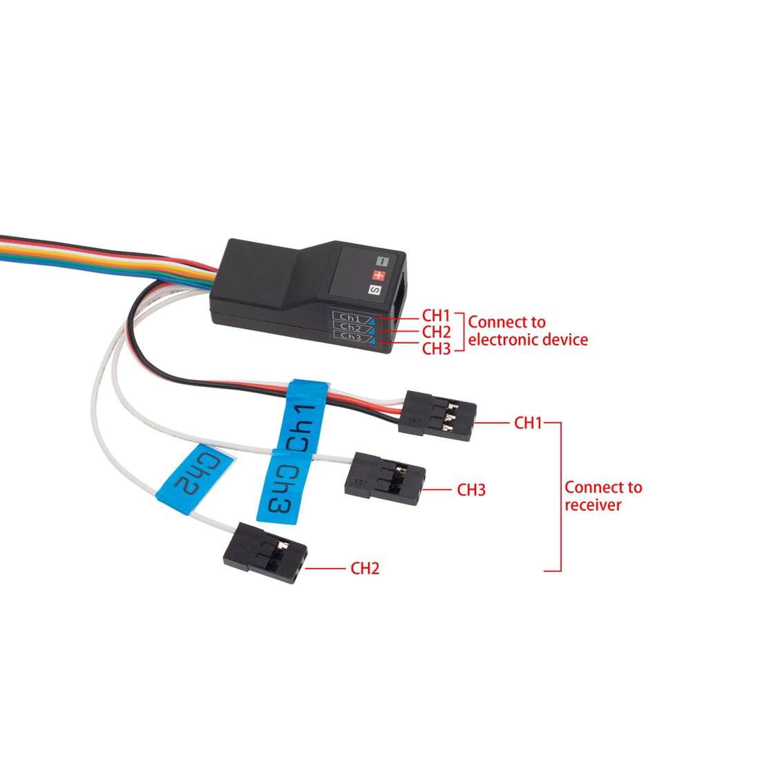Группа передних и задних фонар – обзор и цена Rc Hobby Wire